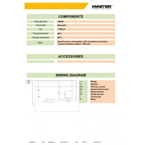 GENERATORE ARIA CALDA ELETTR. KW3.3